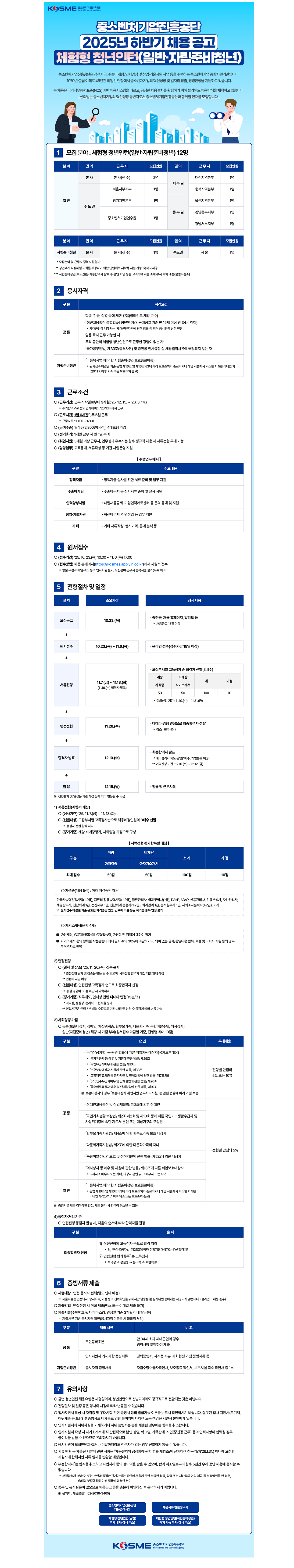 [중소벤처기업진흥공단] 체험형 청년인턴 채용